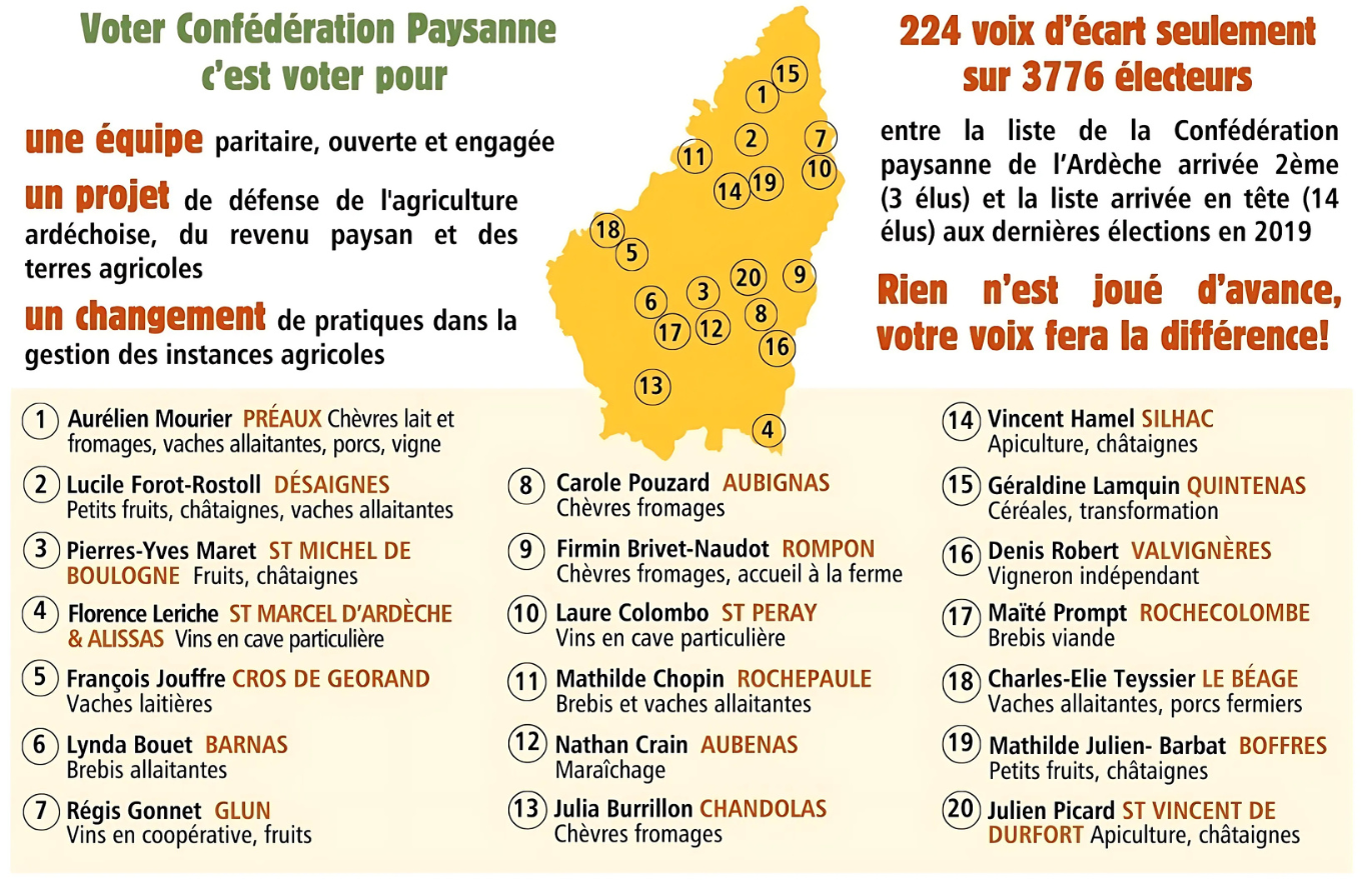 V14 - Prof de foi ''